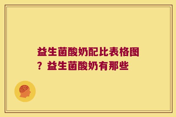 益生菌酸奶配比表格图?益生菌酸奶有那些 益生菌酸奶配比表格图?益生菌酸奶有那些