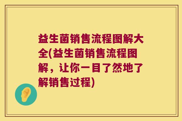 益生菌销售流程图解大全(益生菌销售流程图解，让你一目了然地了解销售过程)