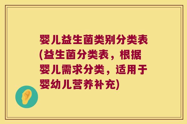婴儿益生菌类别分类表(益生菌分类表，根据婴儿需求分类，适用于婴幼儿营养补充)