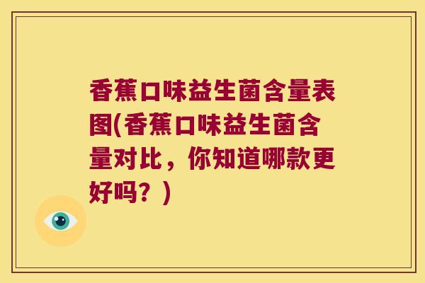 香蕉口味益生菌含量表图(香蕉口味益生菌含量对比，你知道哪款更好吗？)