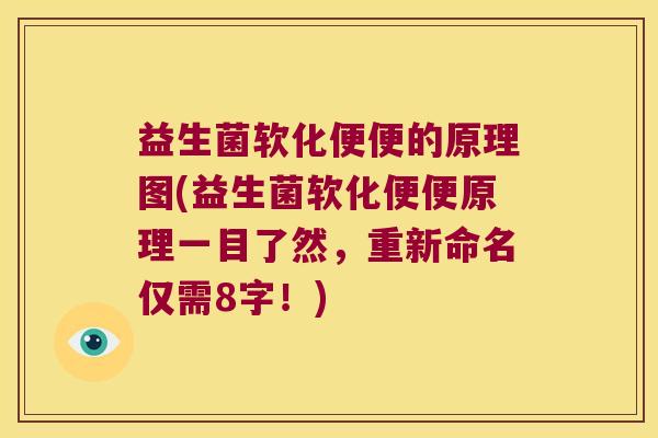 益生菌软化便便的原理图(益生菌软化便便原理一目了然，重新命名仅需8字！)