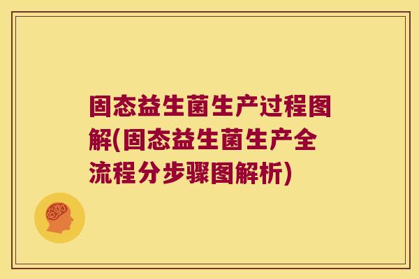 固态益生菌生产过程图解(固态益生菌生产全流程分步骤图解析)
