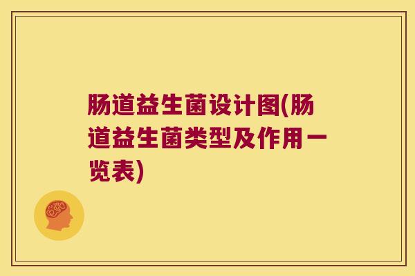 肠道益生菌设计图(肠道益生菌类型及作用一览表)