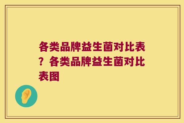 各类品牌益生菌对比表?各类品牌益生菌对比表图 各类品牌益生菌对比表?各类品牌益生菌对比表图