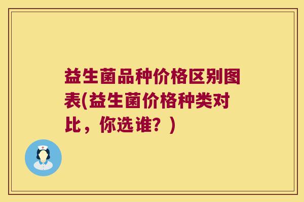 益生菌品种价格区别图表(益生菌价格种类对比，你选谁？)