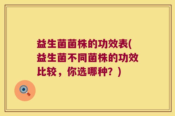 益生菌菌株的功效表(益生菌不同菌株的功效比较，你选哪种？)